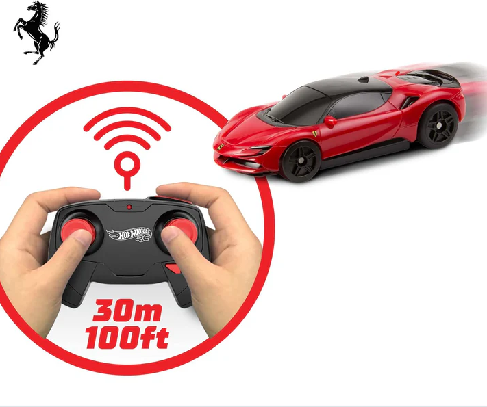 Controle remoto distância